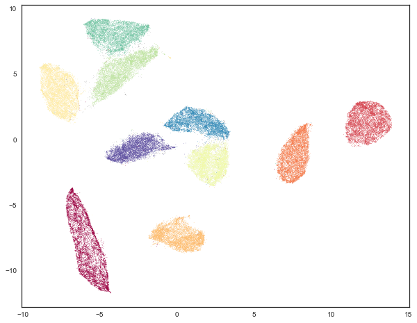_images/clustering_31_1.png