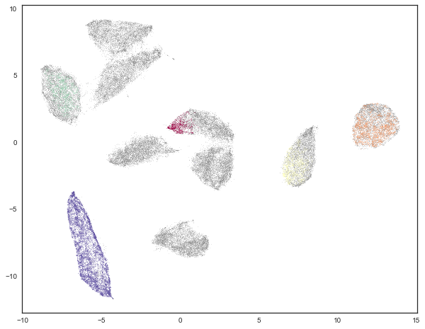 _images/clustering_16_1.png